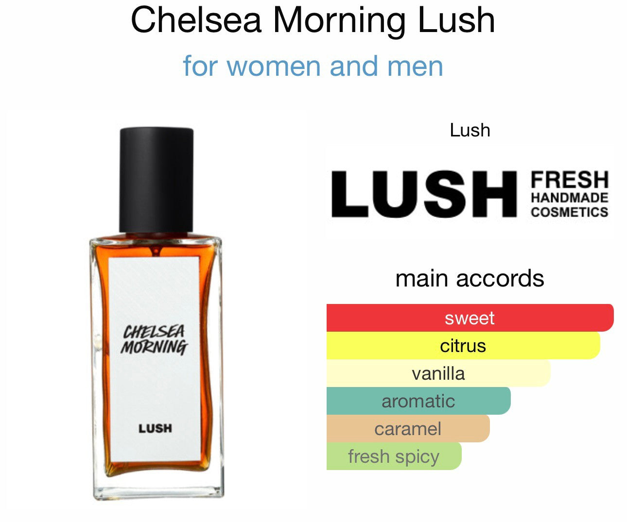 Chelsea Morning Parfum Lush