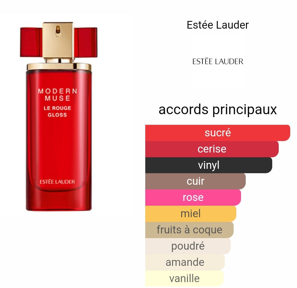 Echantillon Muse Le Rouge Gloss Estée Lauder pour femme