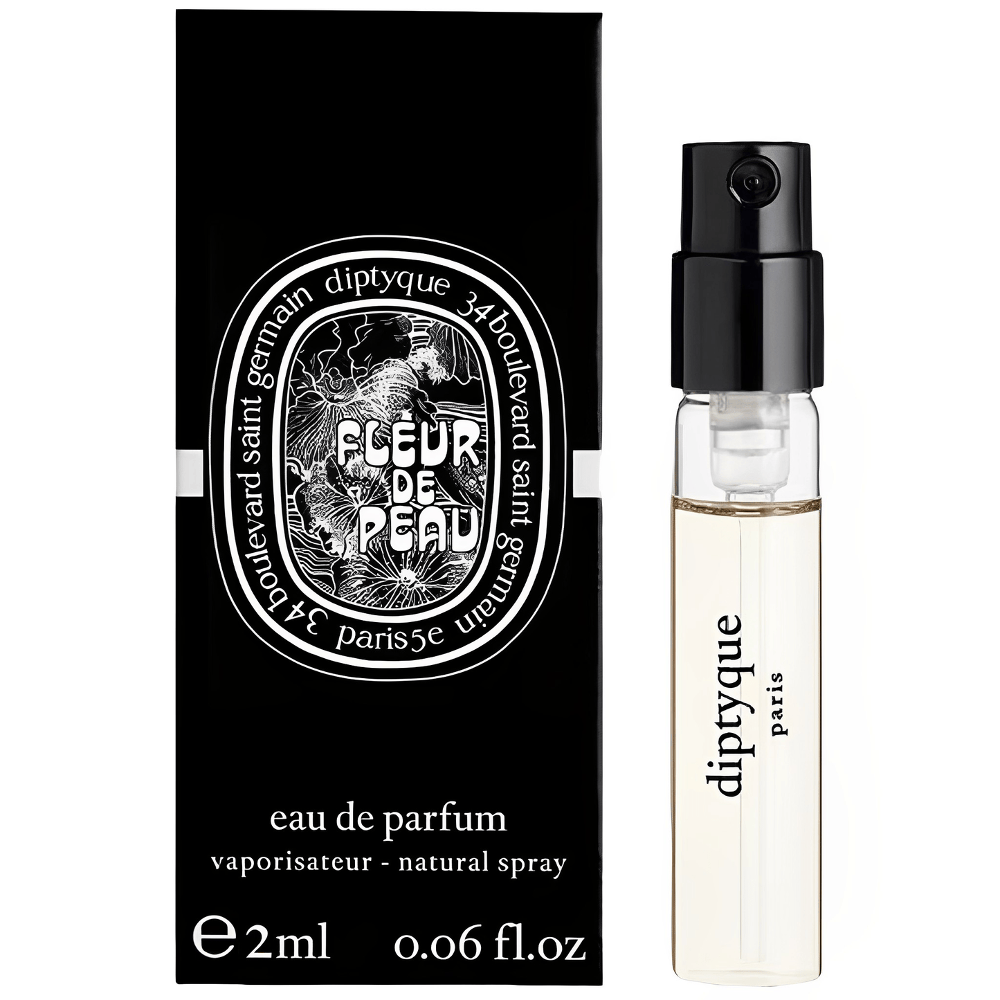 Echantillon Niche et Haute Parfumerie