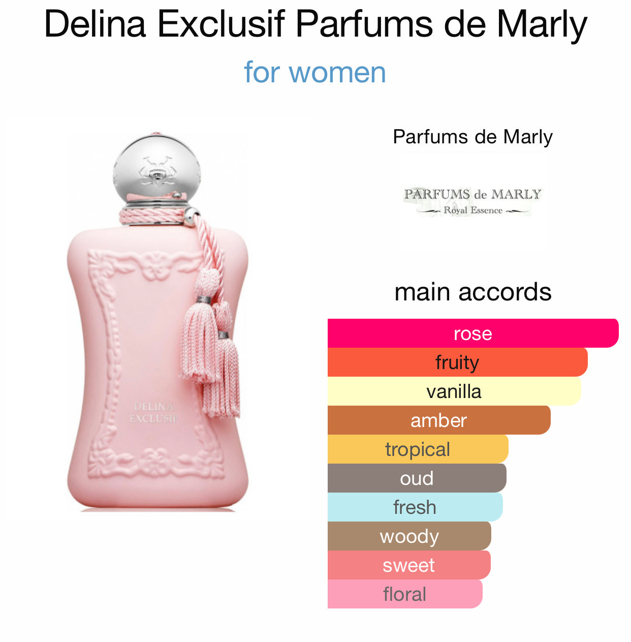 Delina Exclusif Le Parfum- Parfum de MARLY