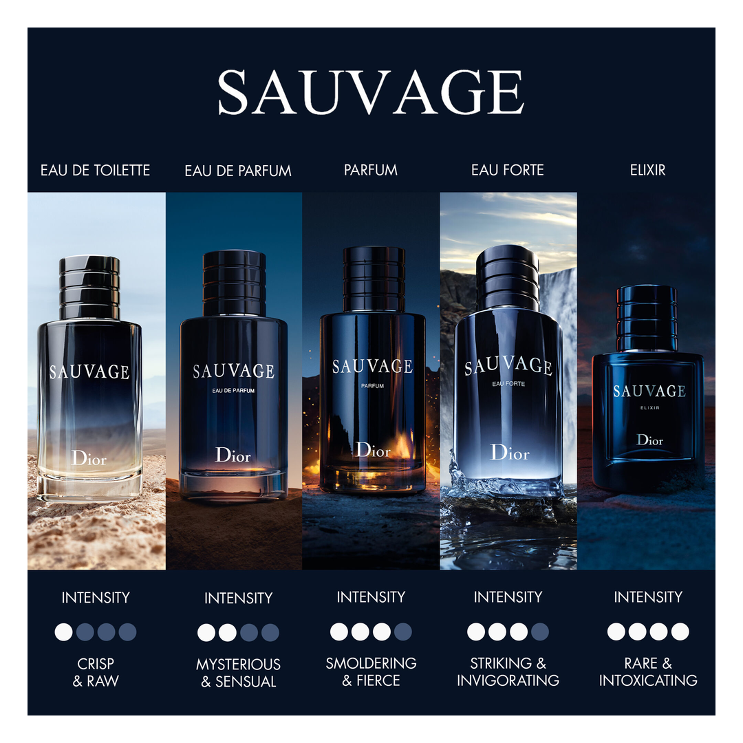 Miniature Sauvage Eau Forte 10ml