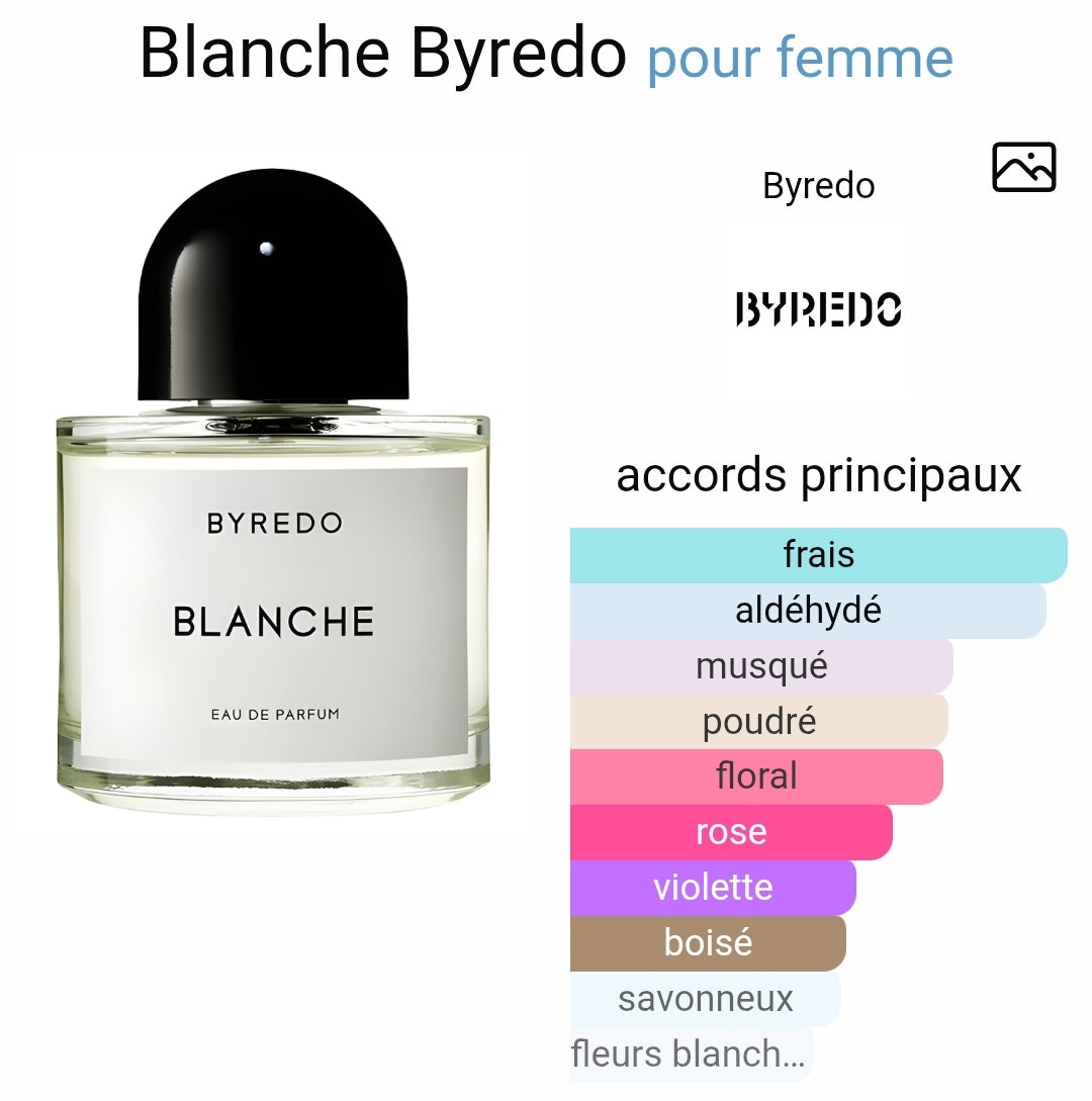 Byredo Blanche Eau de Parfum pour Femme