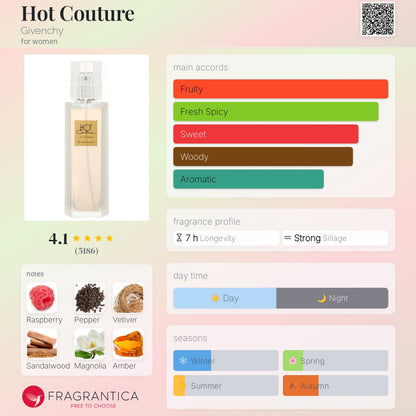 Echantillon Givenchy Hot Couture 2ml eau de parfum