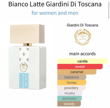 Bianco Latte Giardini Di Toscana Eau de parfum