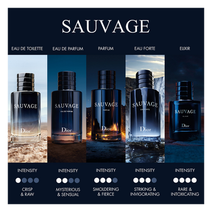 Miniature Sauvage Eau Forte 10ml