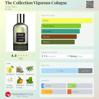 Echantillon HUGO BOSS The Collection Vigorous Cologne Eau de Parfum