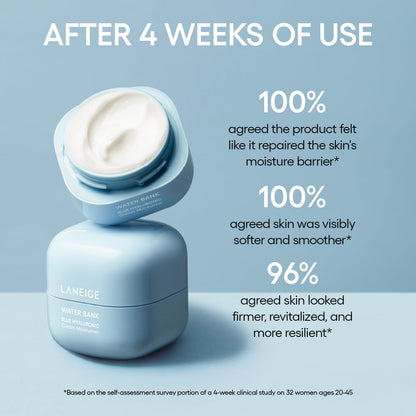Mini Water Bank Blue Hyaluronic Cream Moisturizer 10ml